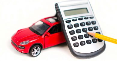 finance your car